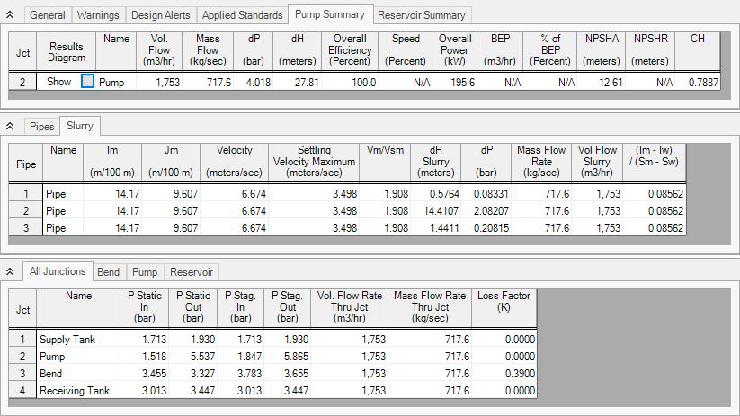 The Pump Summary, Slurry, and All Junctions tabs of the Output window.